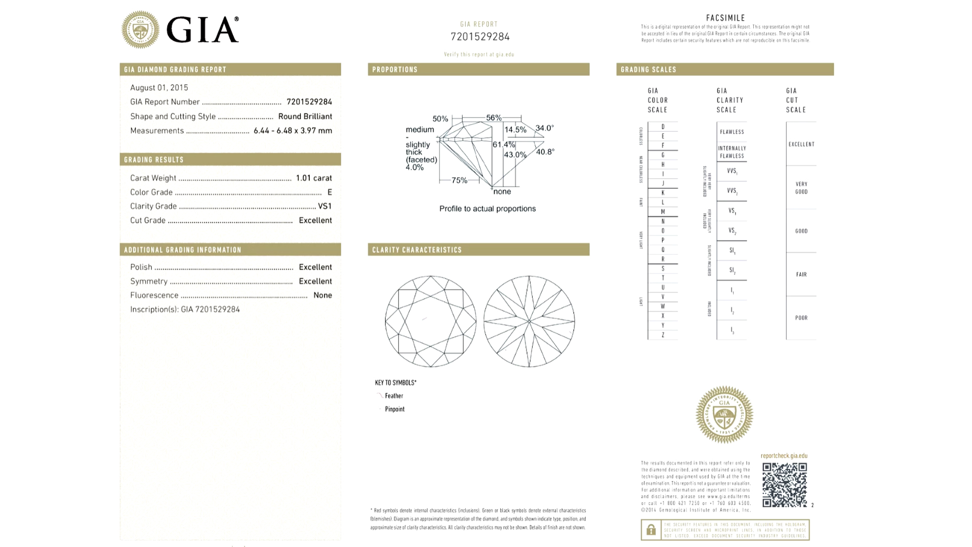 How to Read a GIA Certificate 